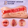 Male Masturbator 3 in 1 Pussy - Image 4