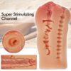 Tight Vagina Realistic Pocket Pussy Masturbator - Image 8